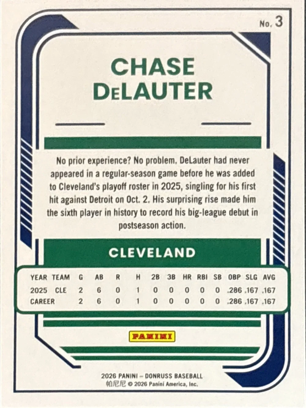 Panini Donruss Chase DeLauter Rated Rookie Baseball Card